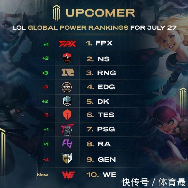 通过具体数 通过具体数