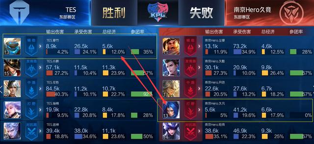 给主队施压
