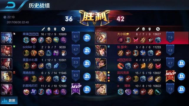 这样的策略 这样的策略