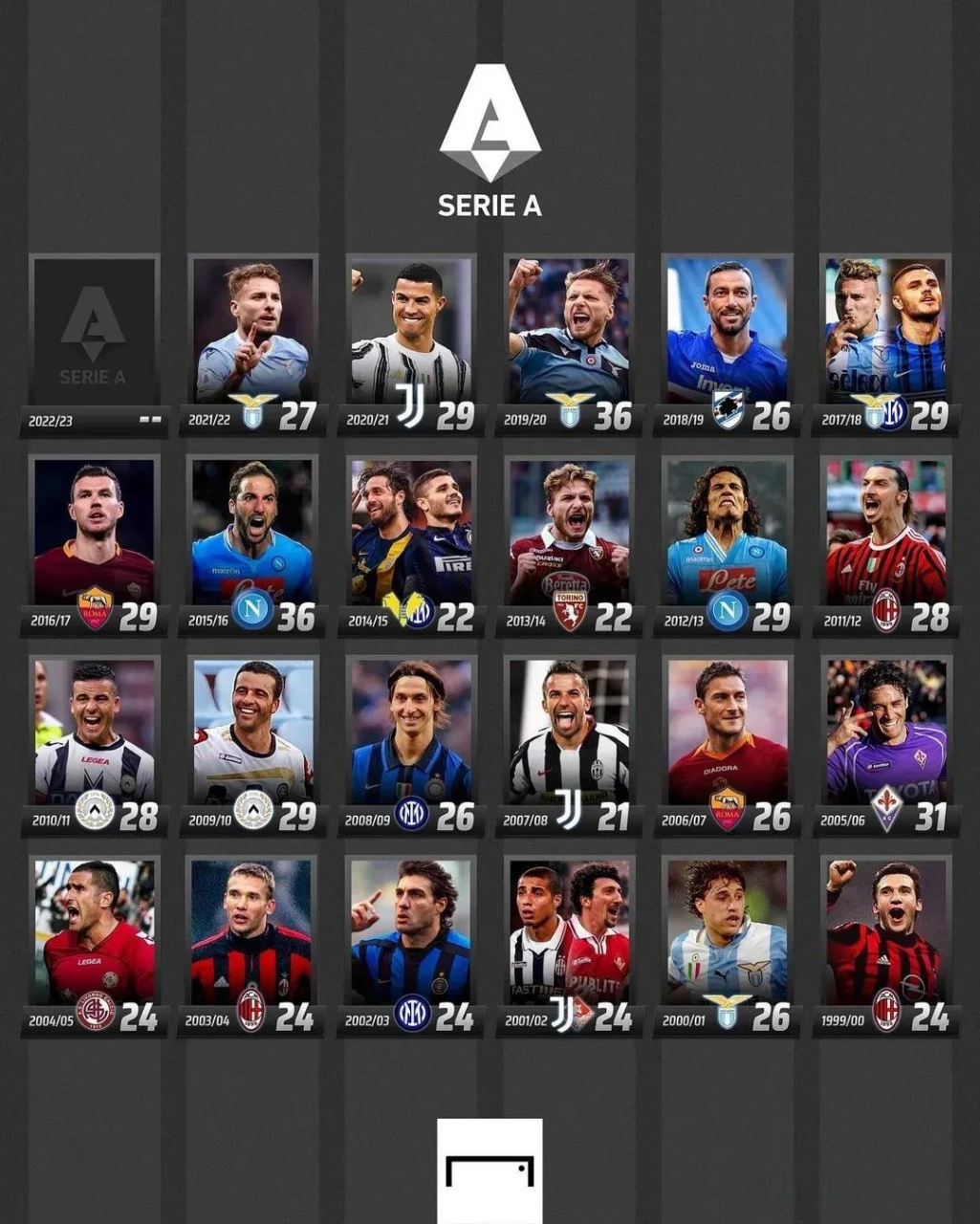 成功从来不 成功从来不