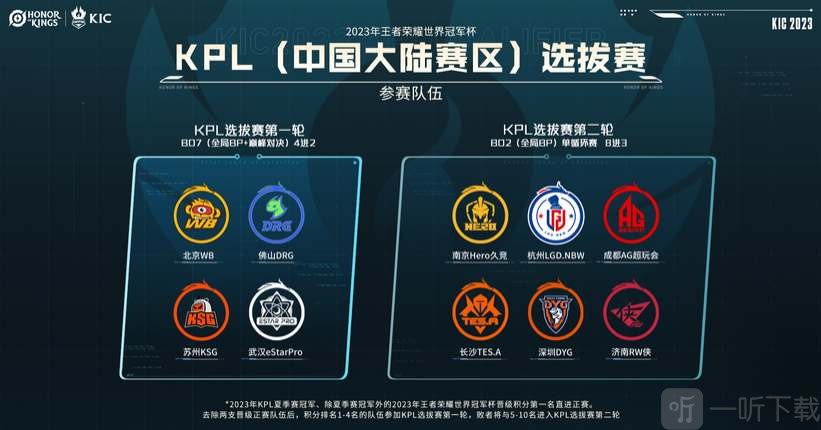 另一方面 另一方面