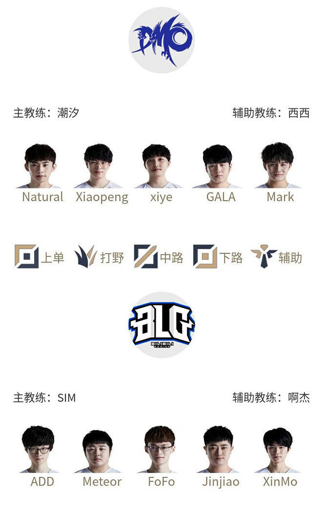 明确定位 明确定位