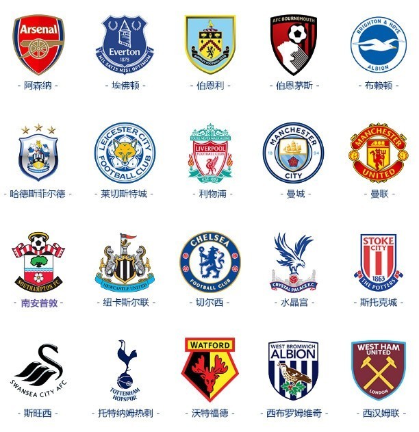 巨星的崛起 巨星的崛起