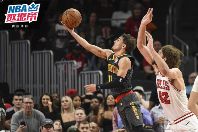 前布局的分 前布局的分