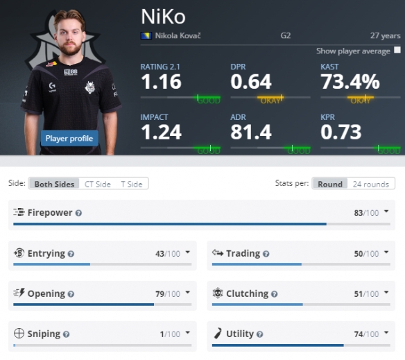 关键词自然 关键词自然